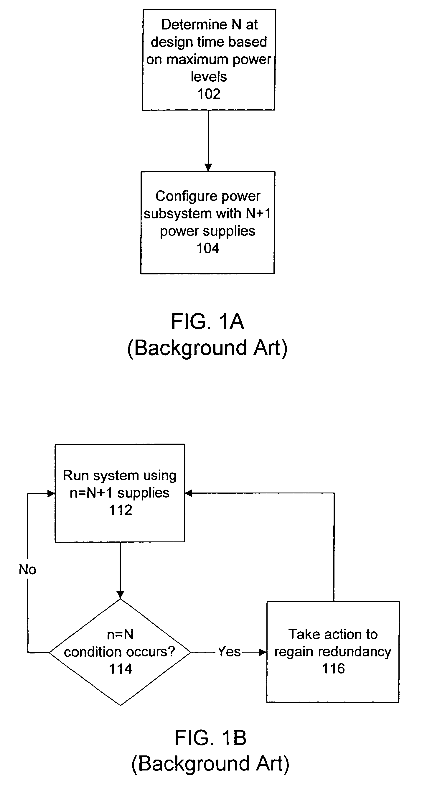 Method of providing dynamic power redundancy based on a difference of current power units and currently needed power units