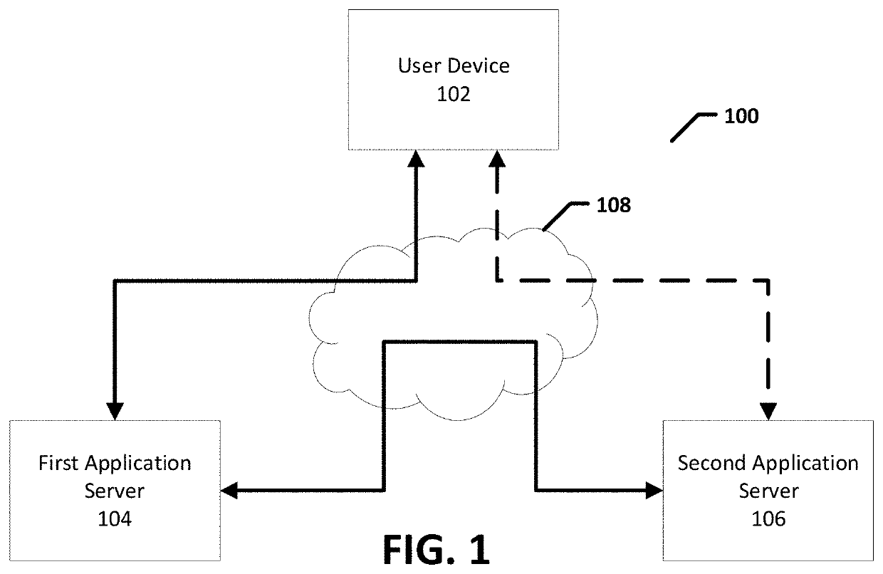 System, method, and computer program product for improved embedded application data management