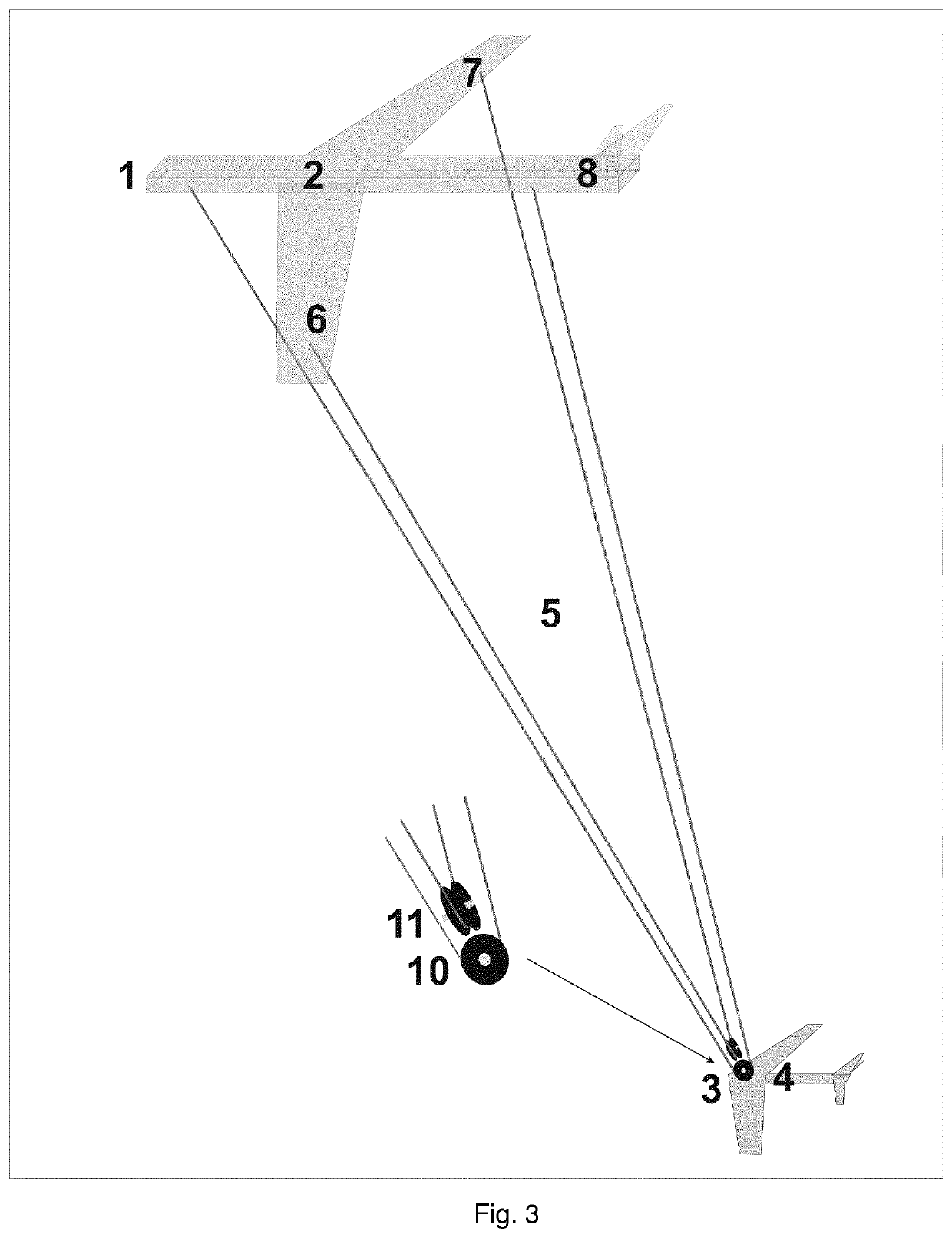 Sensor system with an attachment element for a manned or unmanned aircraft