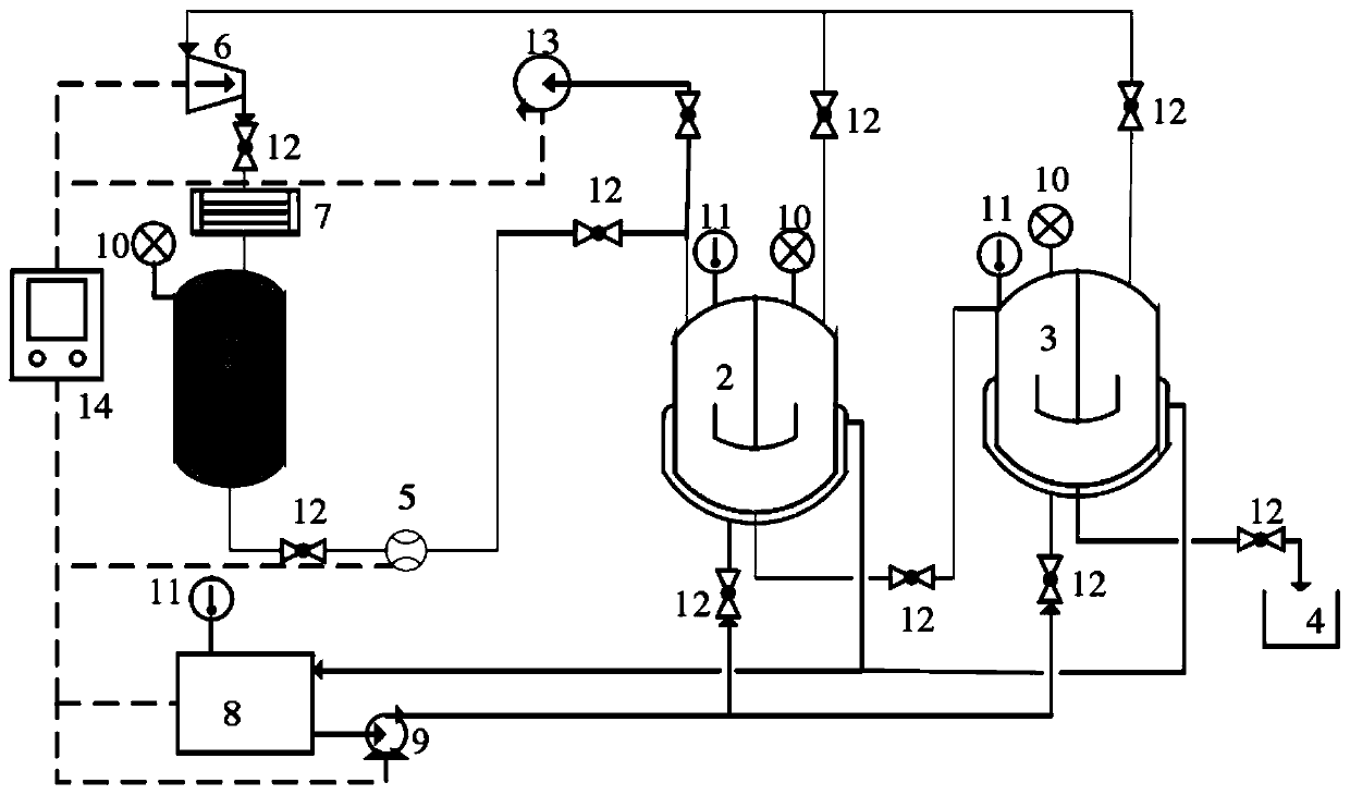 Green prickleyash extract and preparation method thereof