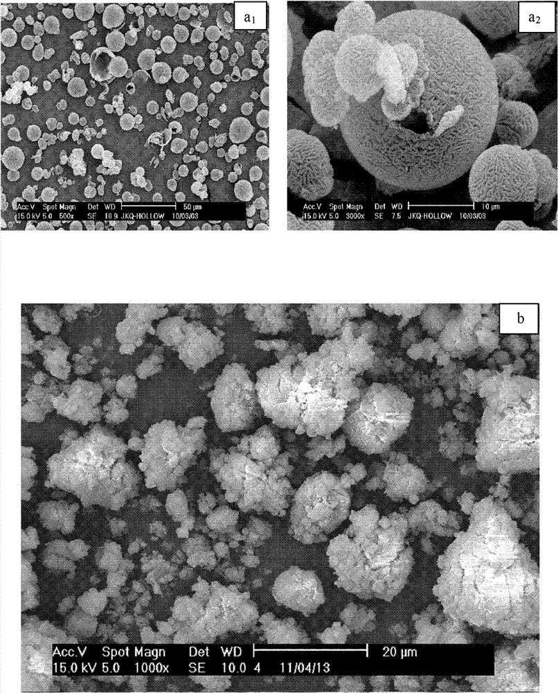 Load-type metallocene catalyst, preparation method thereof and application thereof