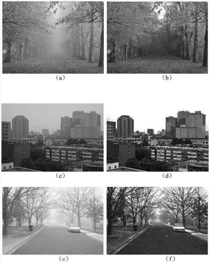 Single image defogging method based on joint mean shift