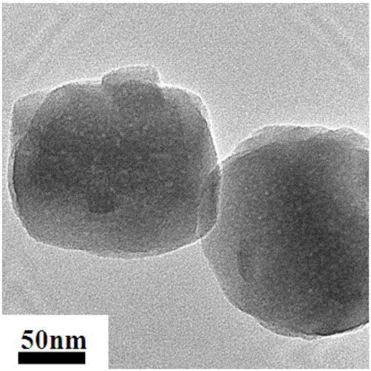 Titanium silicon molecular sieve, preparation method and applications thereof, and cyclic ketone oxidation method