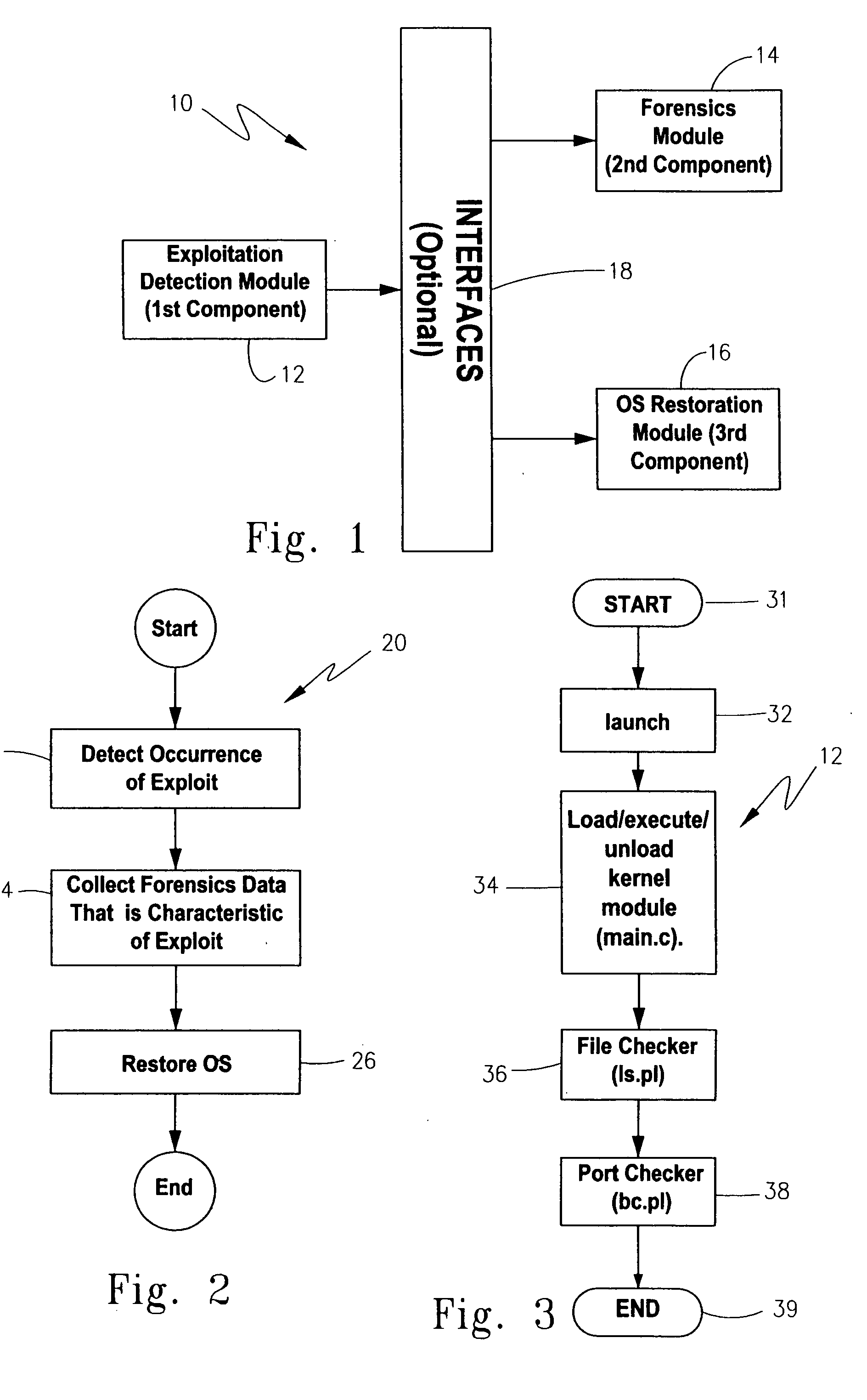 Methodology, system, and computer readable medium for detecting operating system exploitations