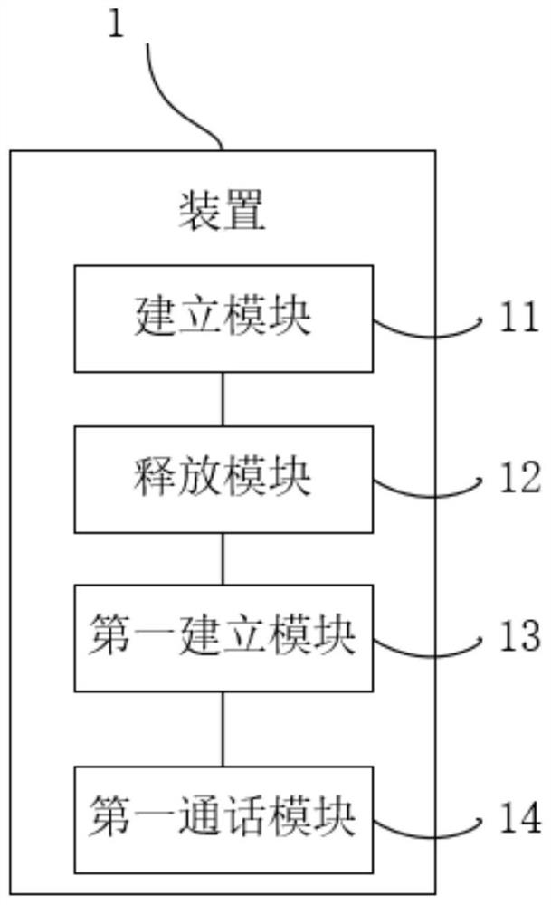 Mobile terminal and method and device for realizing instant messaging with fixed terminal