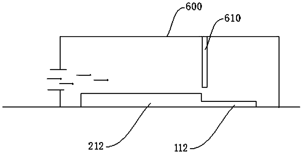 Preparation method of driving substrate