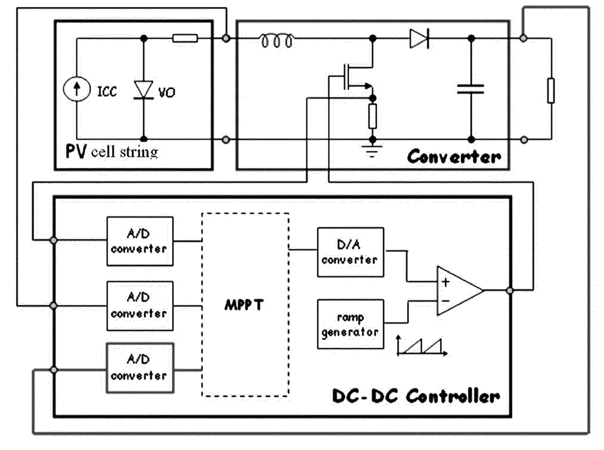 Multi-cellular photovoltaic panel system with DC-DC conversion replicated for groups of cells in series of each panel and photovoltaic panel structure