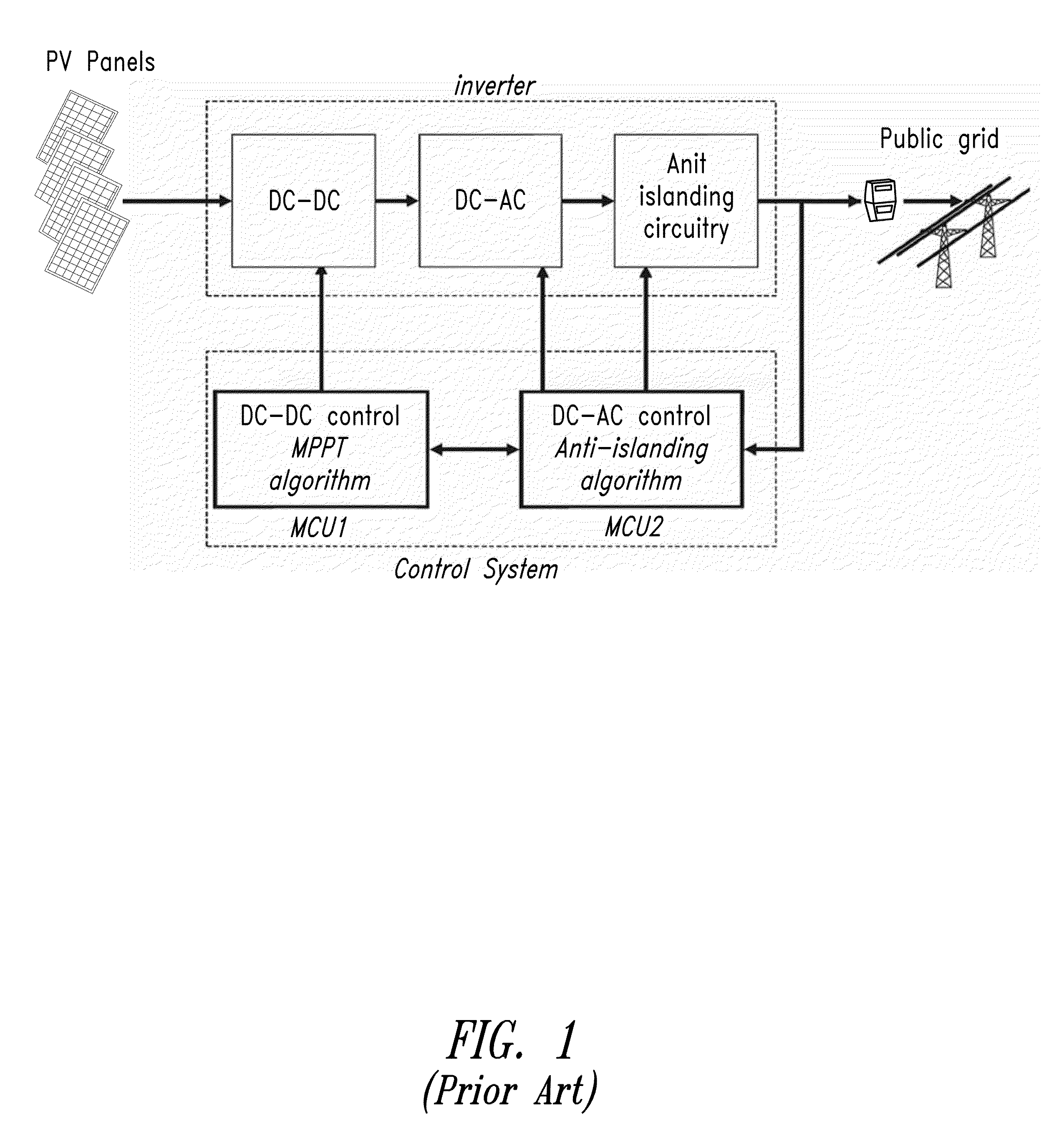 Multi-cellular photovoltaic panel system with DC-DC conversion replicated for groups of cells in series of each panel and photovoltaic panel structure