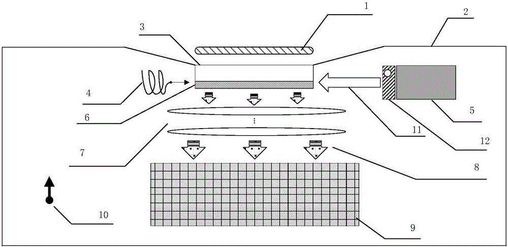 Chip-level diamond NV-color center magnetic imaging device and method