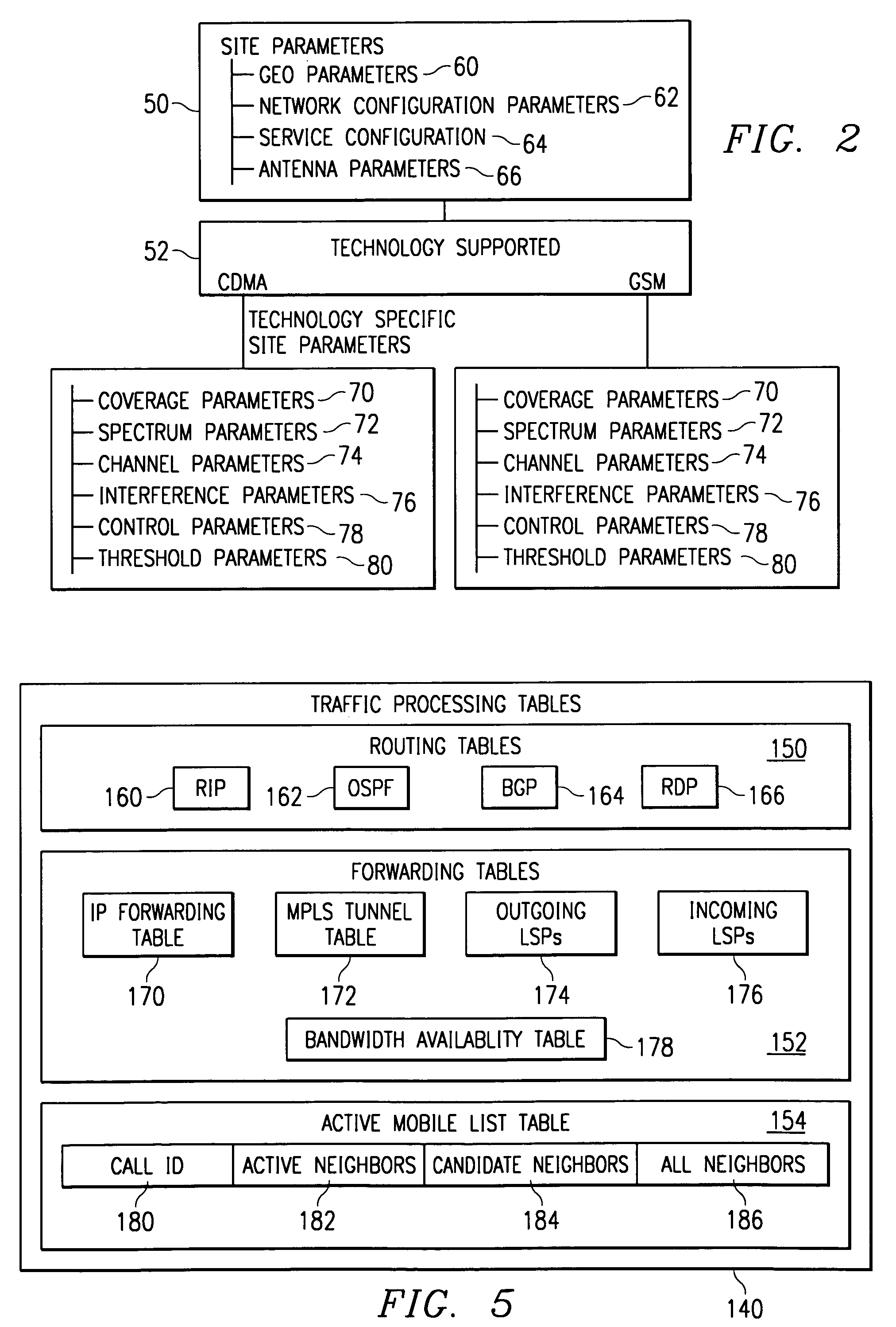 Method and system for configuring wireless routers and networks