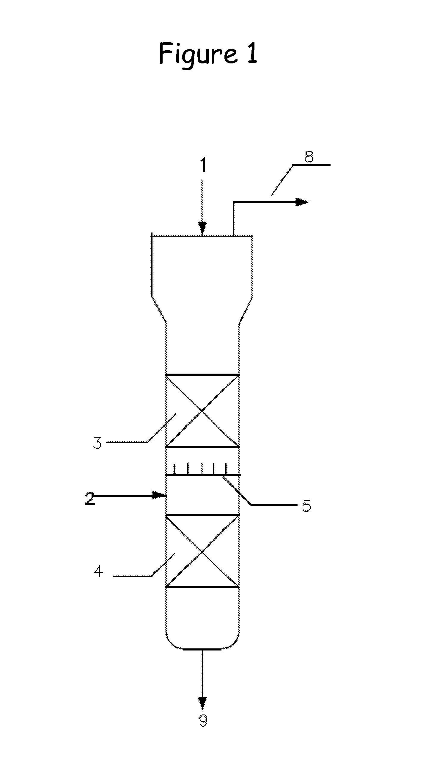 Distillate two-phase hydrogenation reactor and hydrogenation method