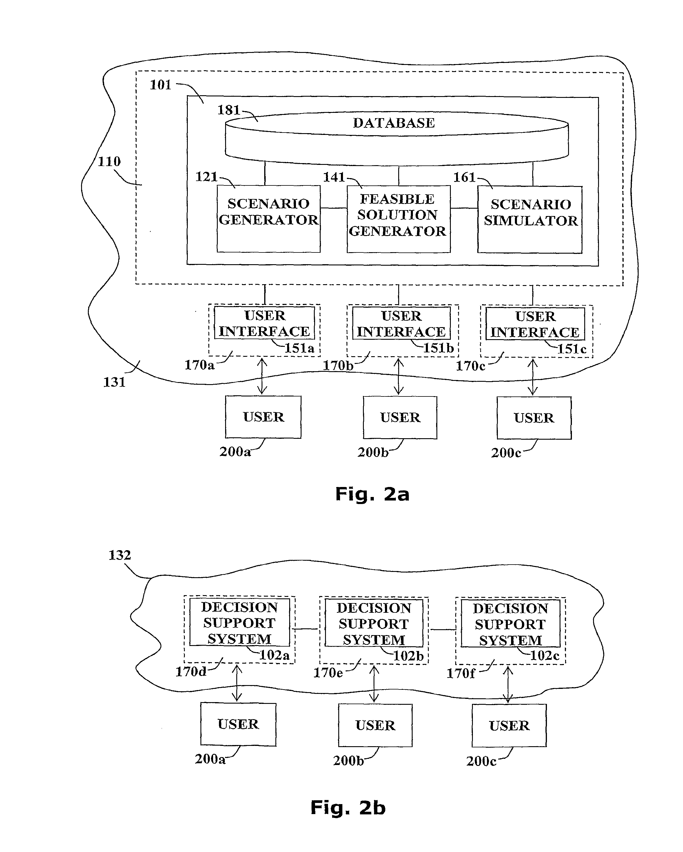 Decision support system for project managers and associated method
