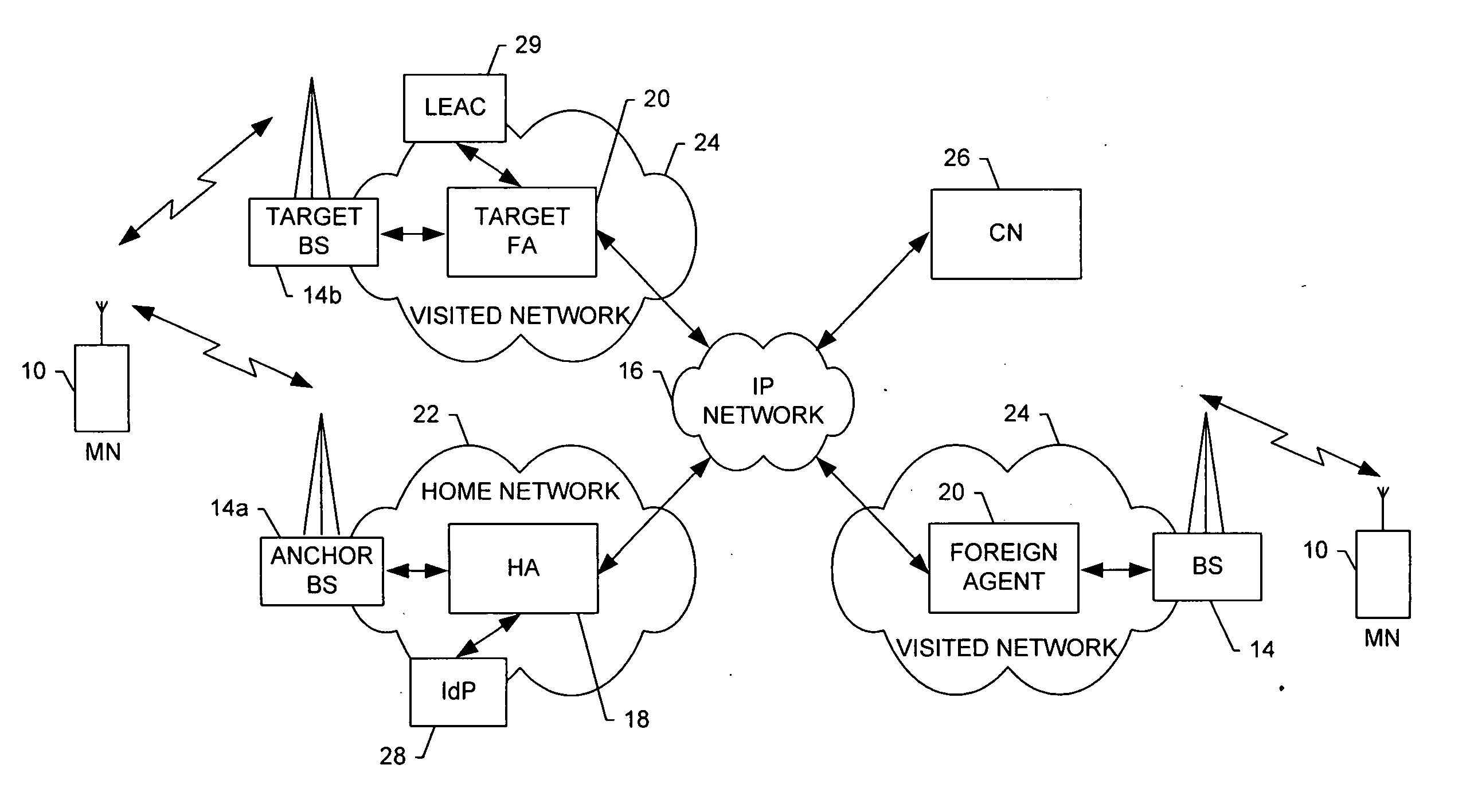 System and method for effectuating a connection to a network