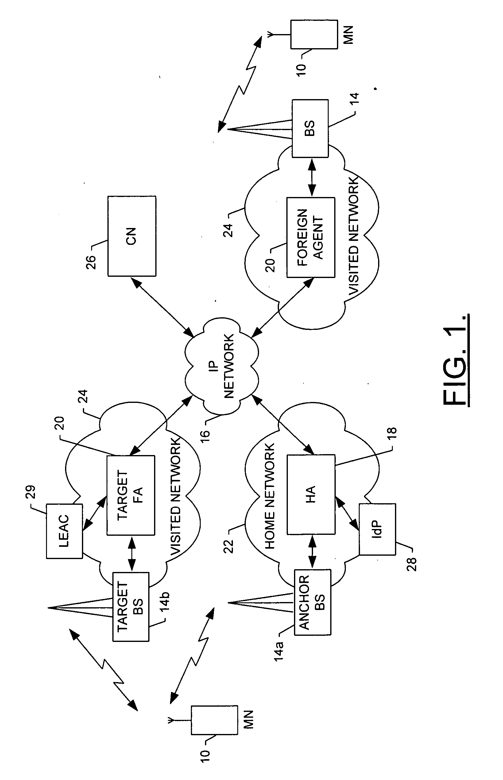 System and method for effectuating a connection to a network