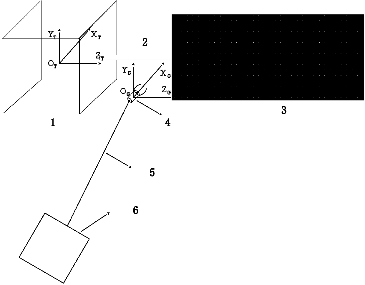 A super-short-range visual servo control method for a space tethered robot