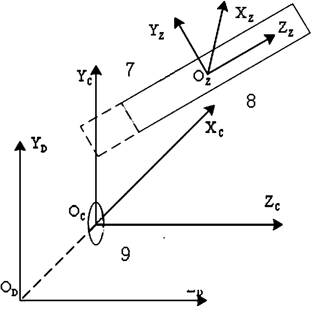 A super-short-range visual servo control method for a space tethered robot