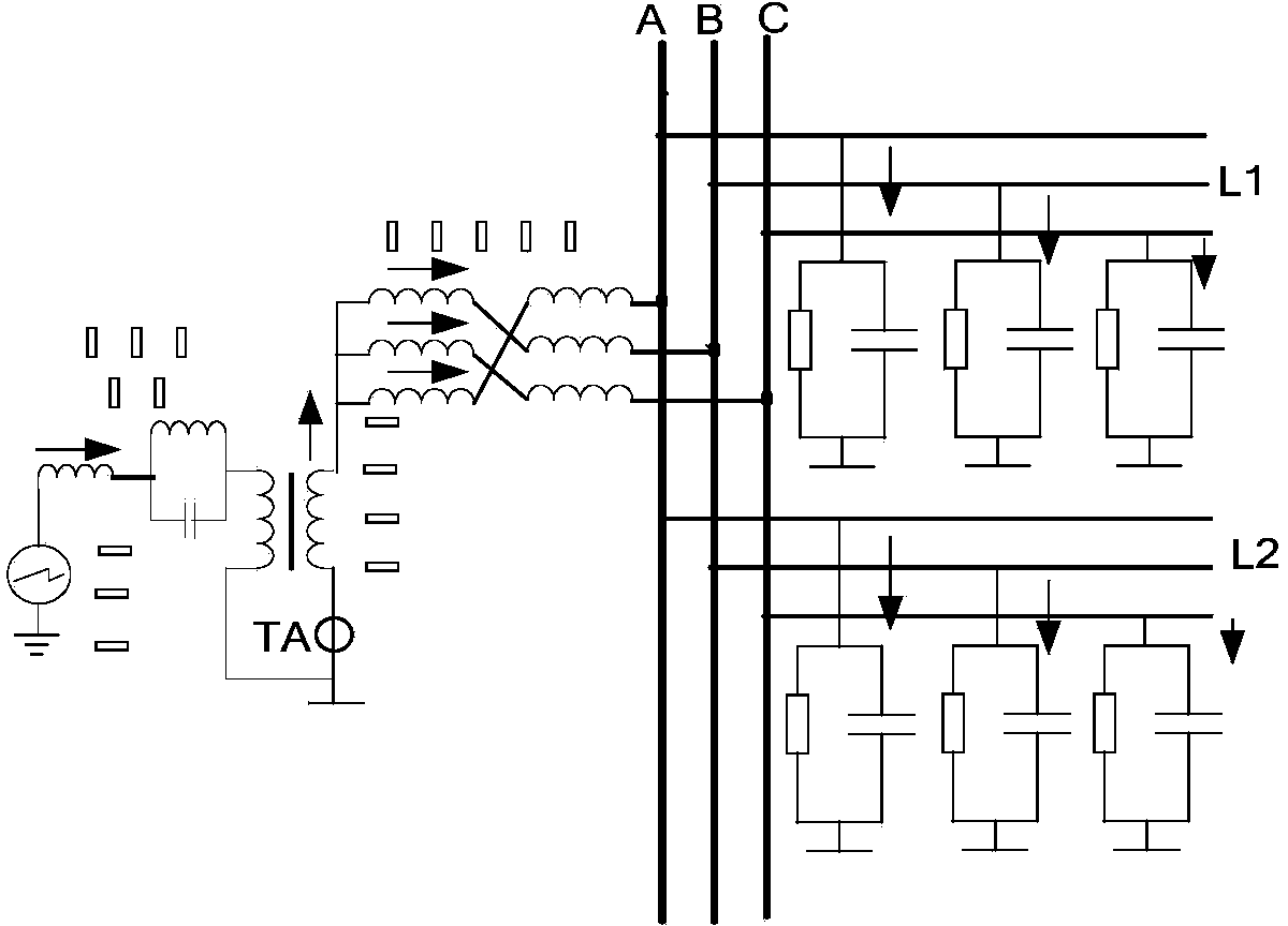 Power distribution system equivalent ground distributed capacitor measuring method