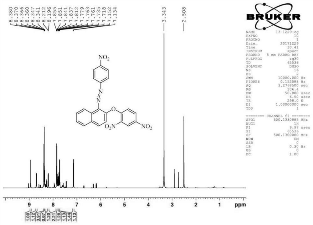 A kind of two-photon ultra-low background fluorescent probe and its preparation method and application