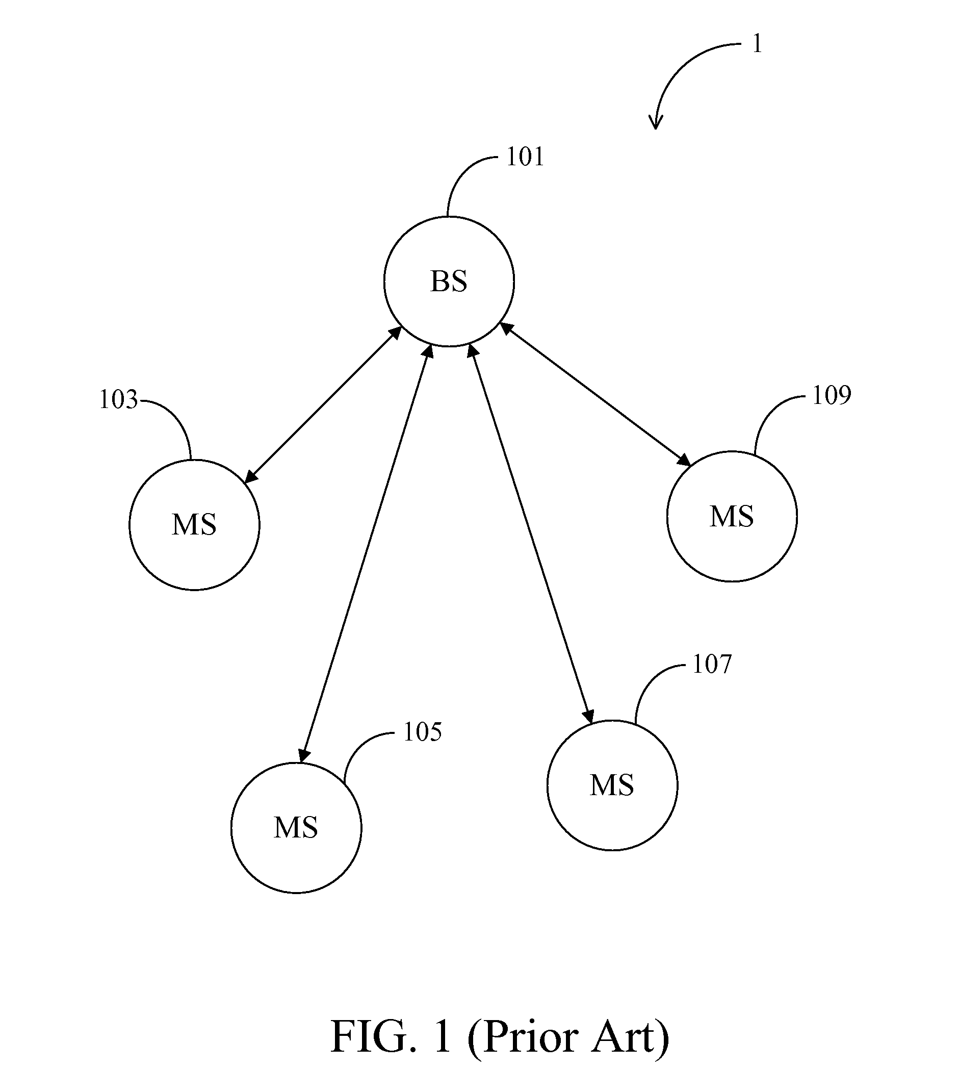 Method and Communication Apparatus for Deciding a Transmitting Region for an Allocated Transmitting Burst in a Frame of an OFDMA System