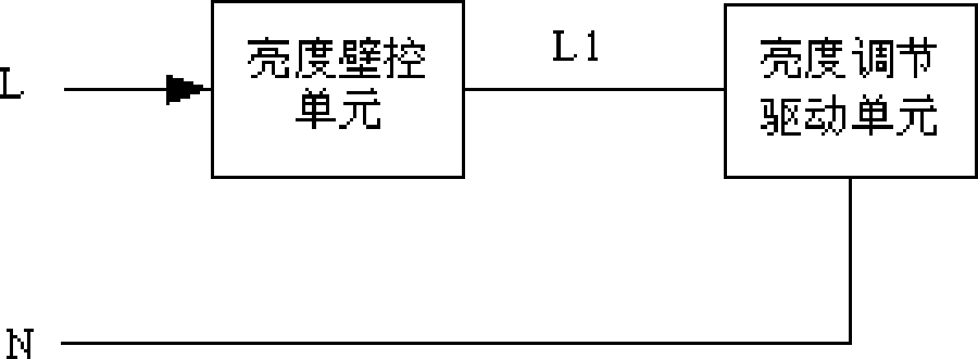 Wall-controlled dimming method for LED lamp