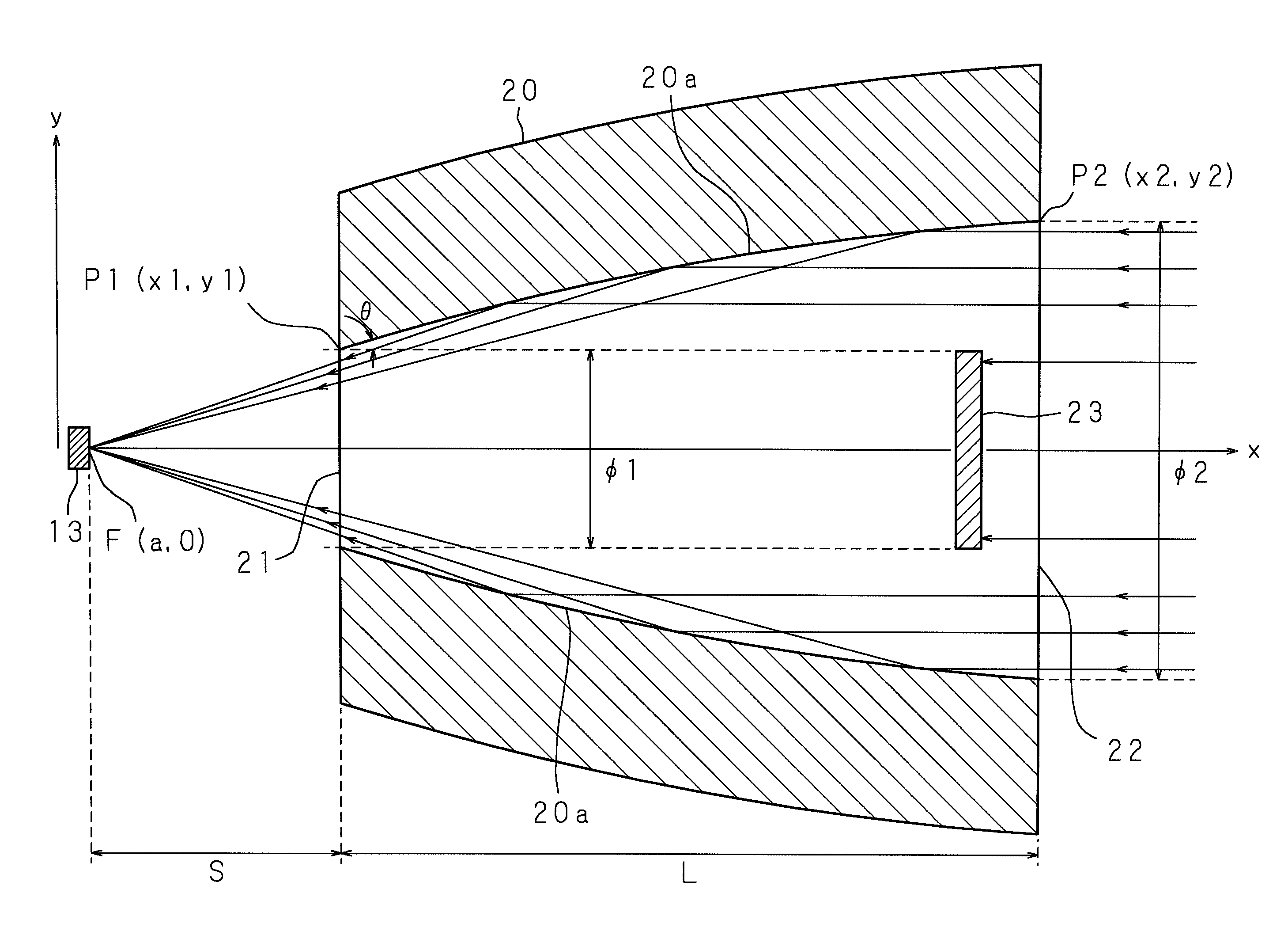 X-ray convergence element and X-ray irradiation device