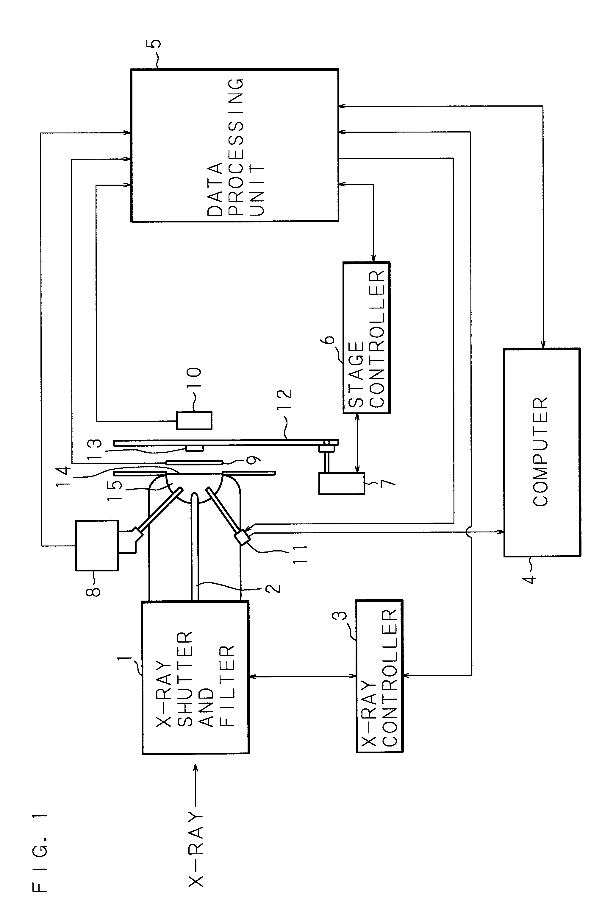 X-ray convergence element and X-ray irradiation device