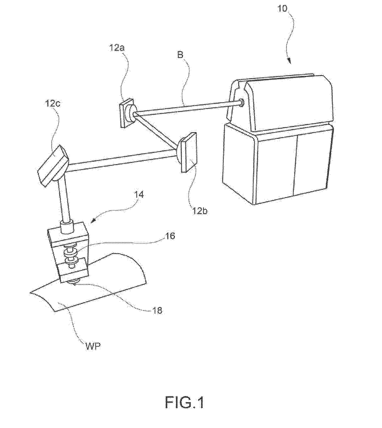 Method of laser processing of a metallic material with optical axis position control of the laser relative to an assist gas flow, and a machine and computer program for the implementation of said method