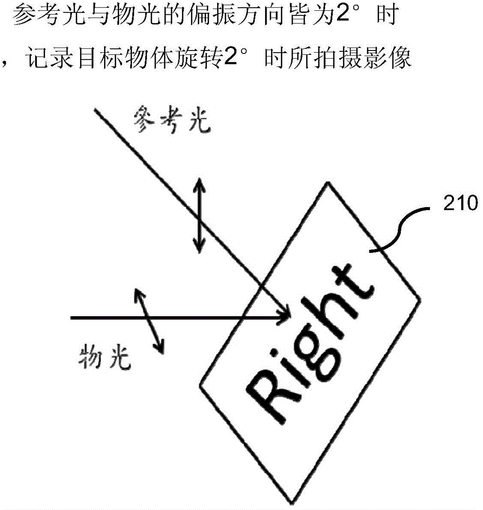 Holographic image recording and reconstructing methods