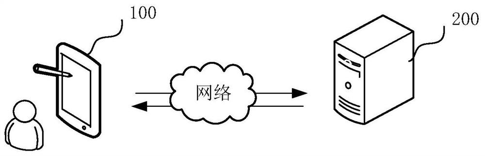 Pushing method and device for fault power outage information