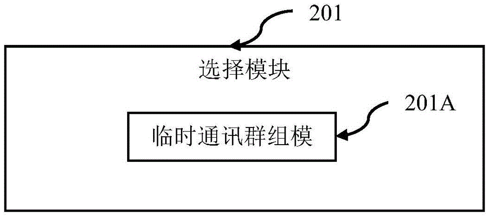 Method for recommending activity place based on address book and travel time, and address book