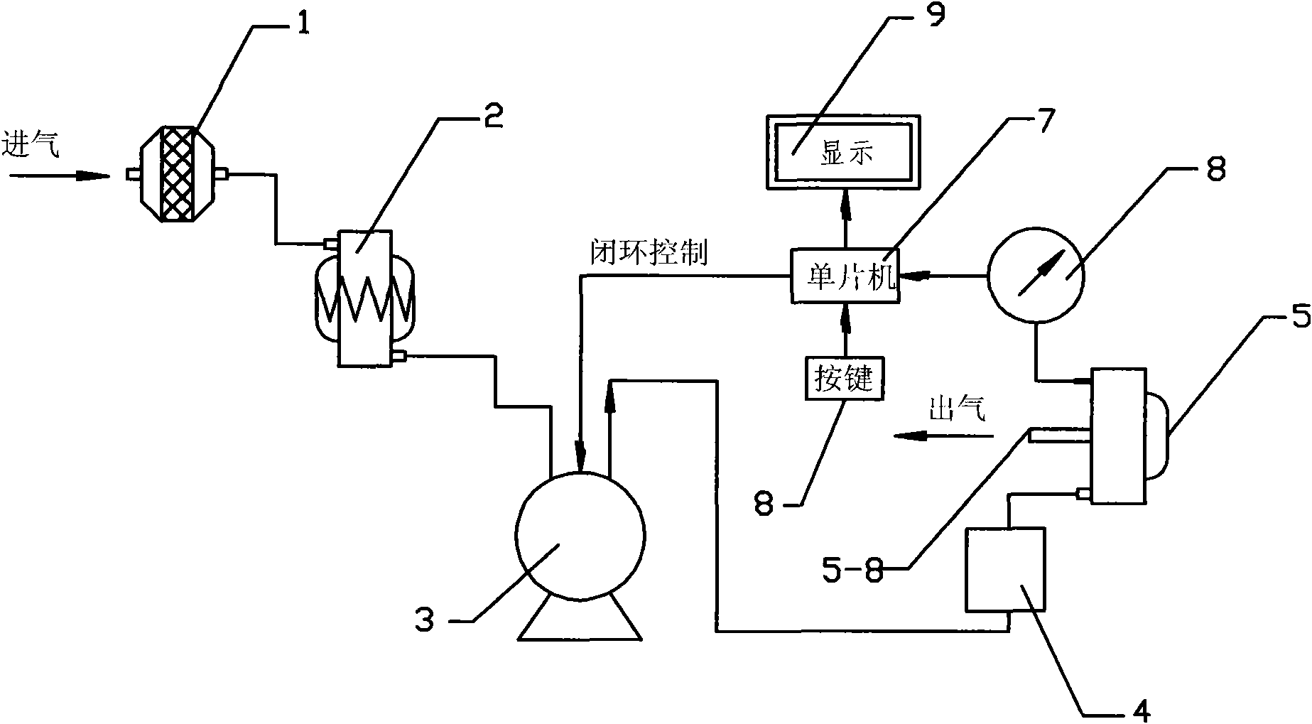 Intelligent constant-flow individual air dust sampler and constant-flow control method