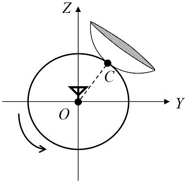 A radar three-dimensional imaging method and system based on the tangent envelope surface of an ellipsoid