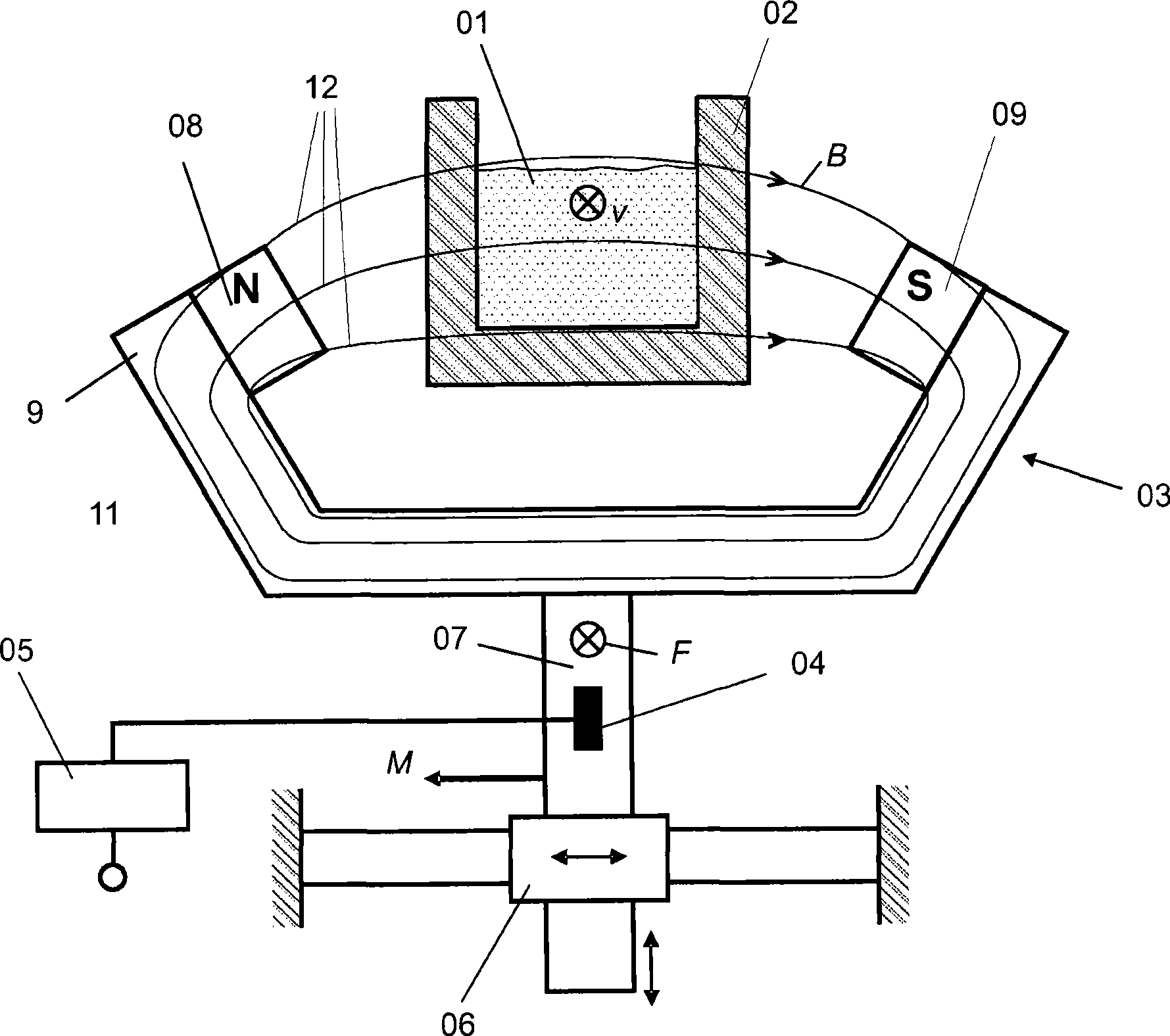 Method and arrangement for the contactless inspection of moving electrically conductive substances