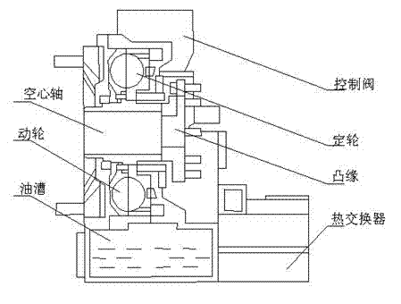 Hydraulic retarder with pressure power generation device and control method thereof