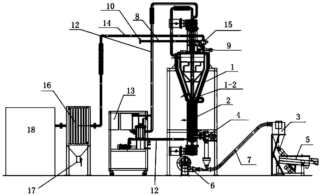 A kind of polymerization granulation system and method