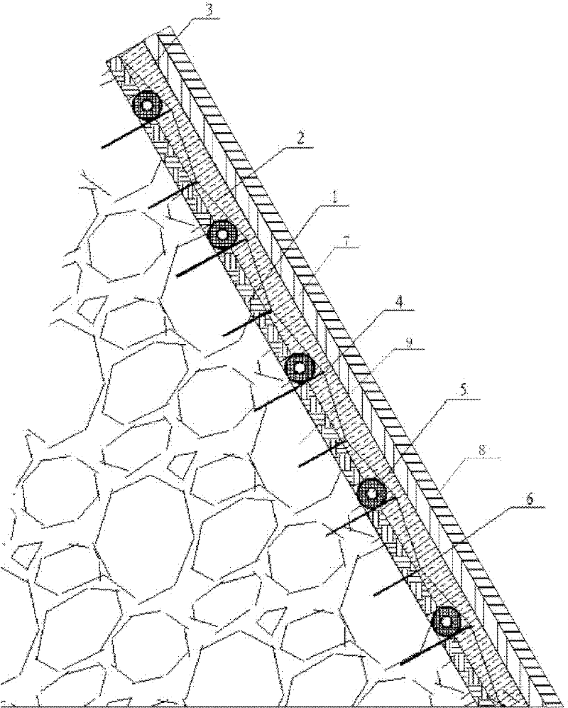 Greening method of cement mortar anchoring and shotcreting side slope