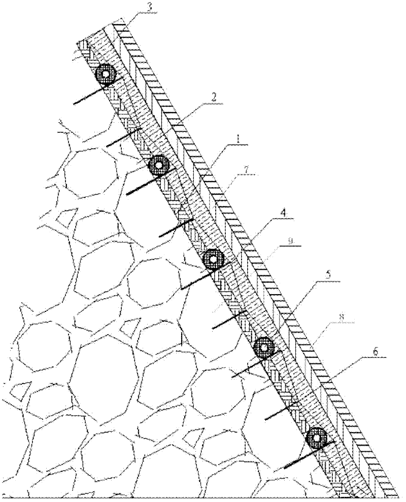 Greening method of cement mortar anchoring and shotcreting side slope
