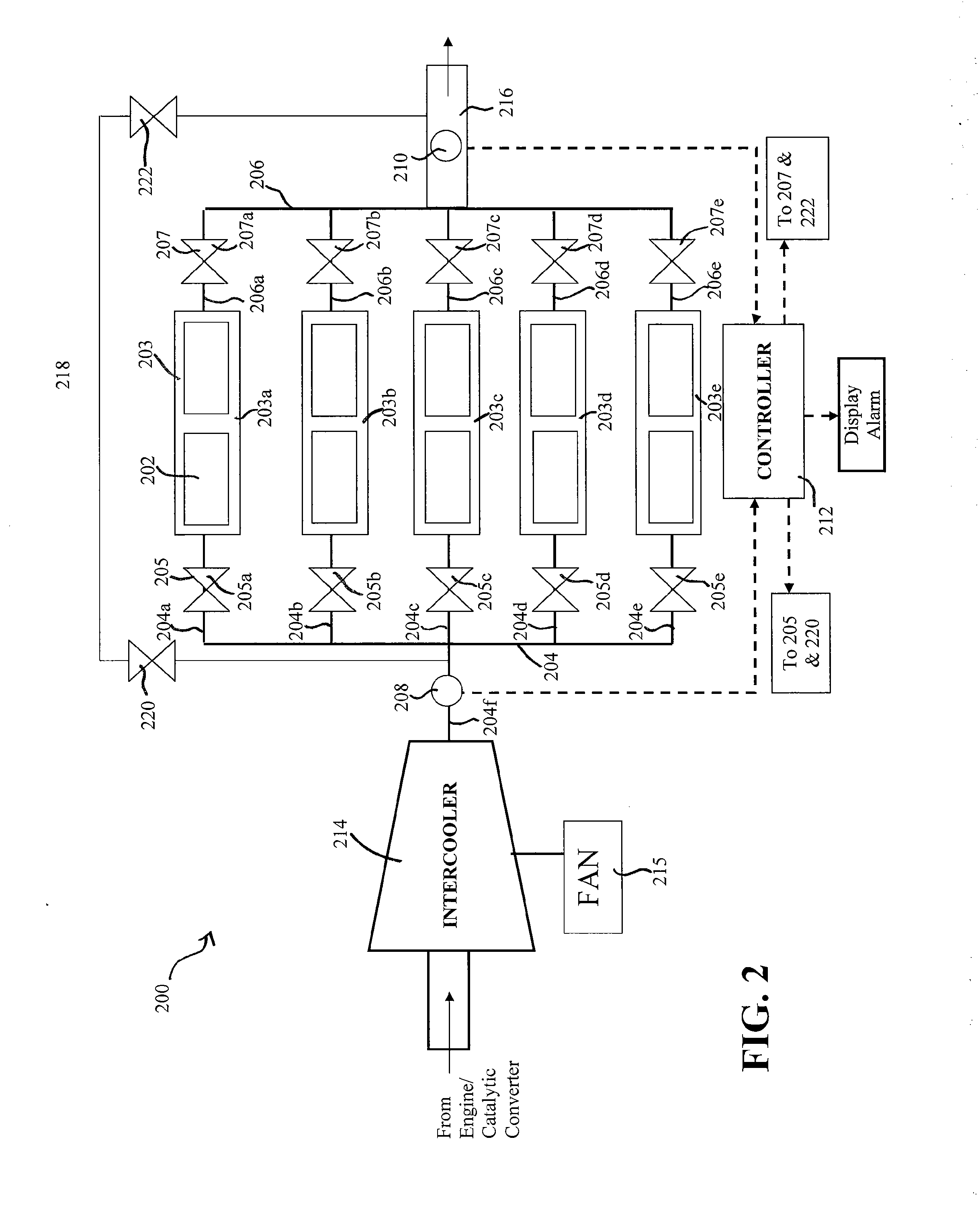 Method and apparatus for removal of carbon dioxide from automobile, household and industrial exhaust gases