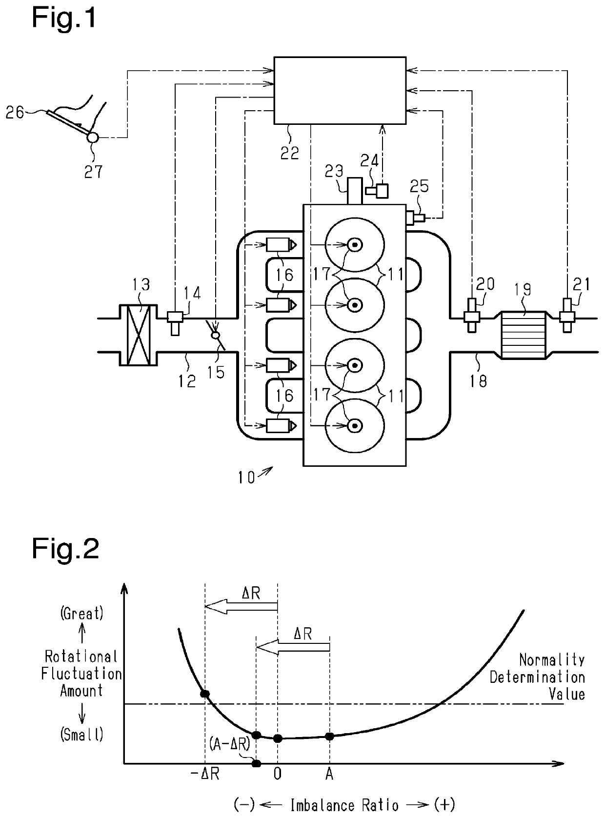 Engine controller and engine control method