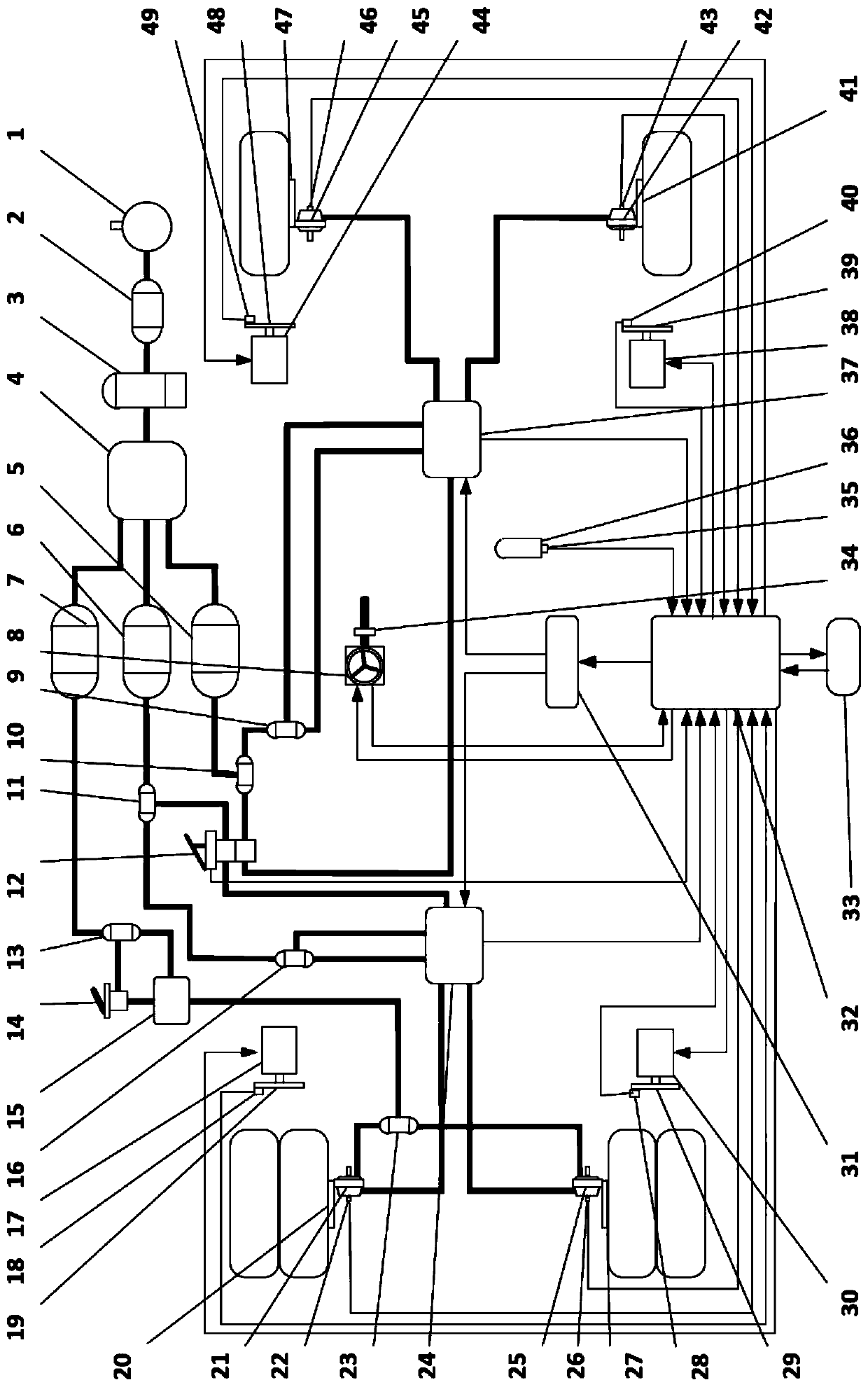 Hardware-in-the-loop test platform of by-wire control pneumatic brake and testing method thereof