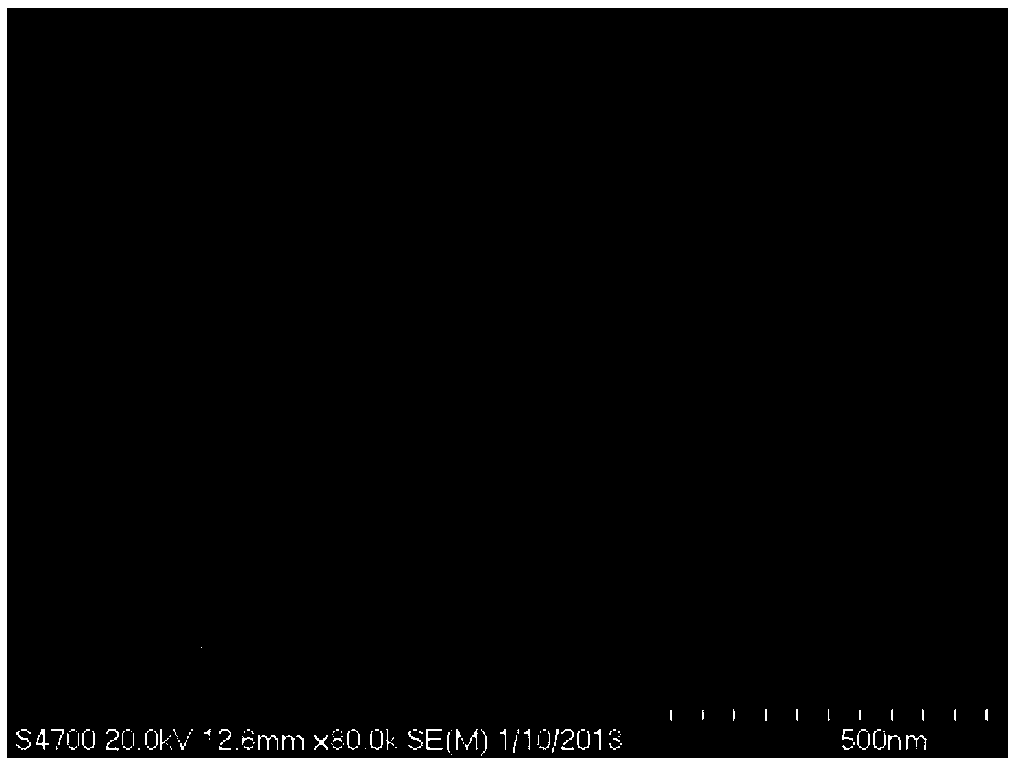 Multilayer homogeneous growth bismuth ferrite thin-film material and preparation method thereof