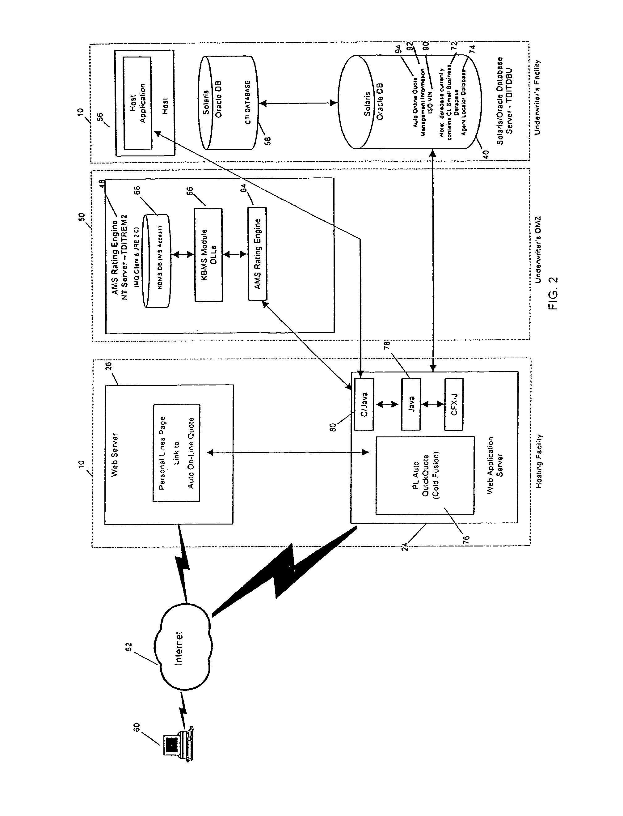 System and method for providing insurance data processing services via a user interface