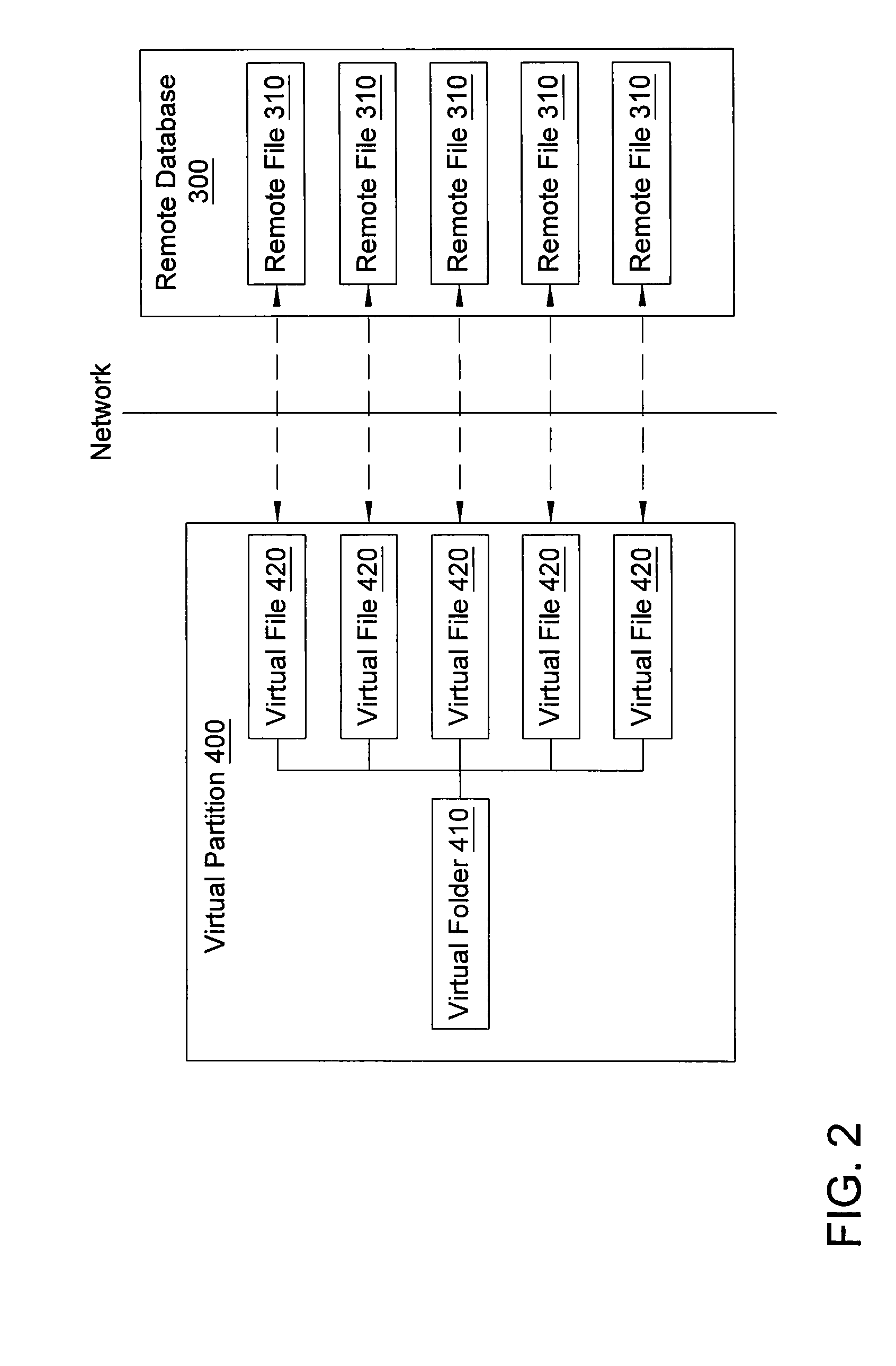 Wireless virtual storage apparatus and remote file accessing method