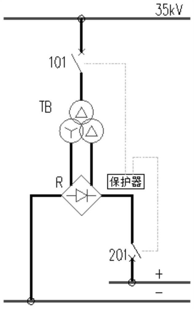 Urban rail transit rectifier protection device and method