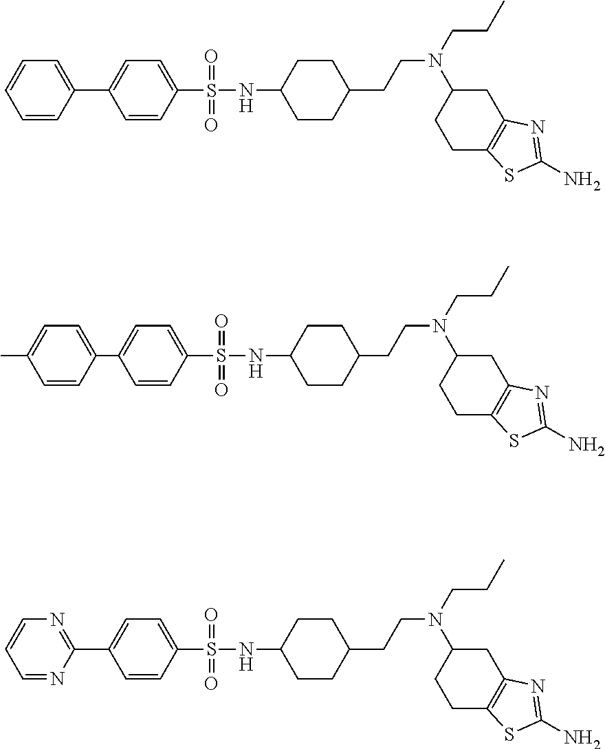 N-(4-hydroxy-4-methyl-cyclohexyl)-4-phenyl-benzenesulfonamide and n-(4-hydroxy-4-methyl-cyclohexyl)-4-(2-pyridyl)-benzenesulfonamide compounds and their therapeutic use