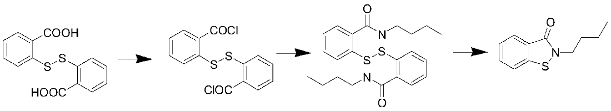 Novel synthesis method of N-substituted benzisothiazoline-3-ketone derivative