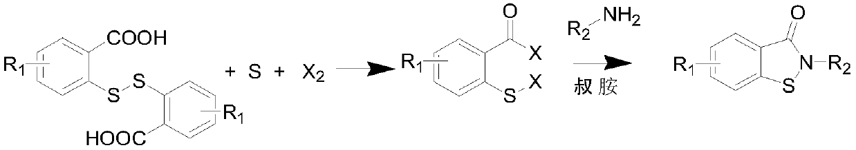 Novel synthesis method of N-substituted benzisothiazoline-3-ketone derivative