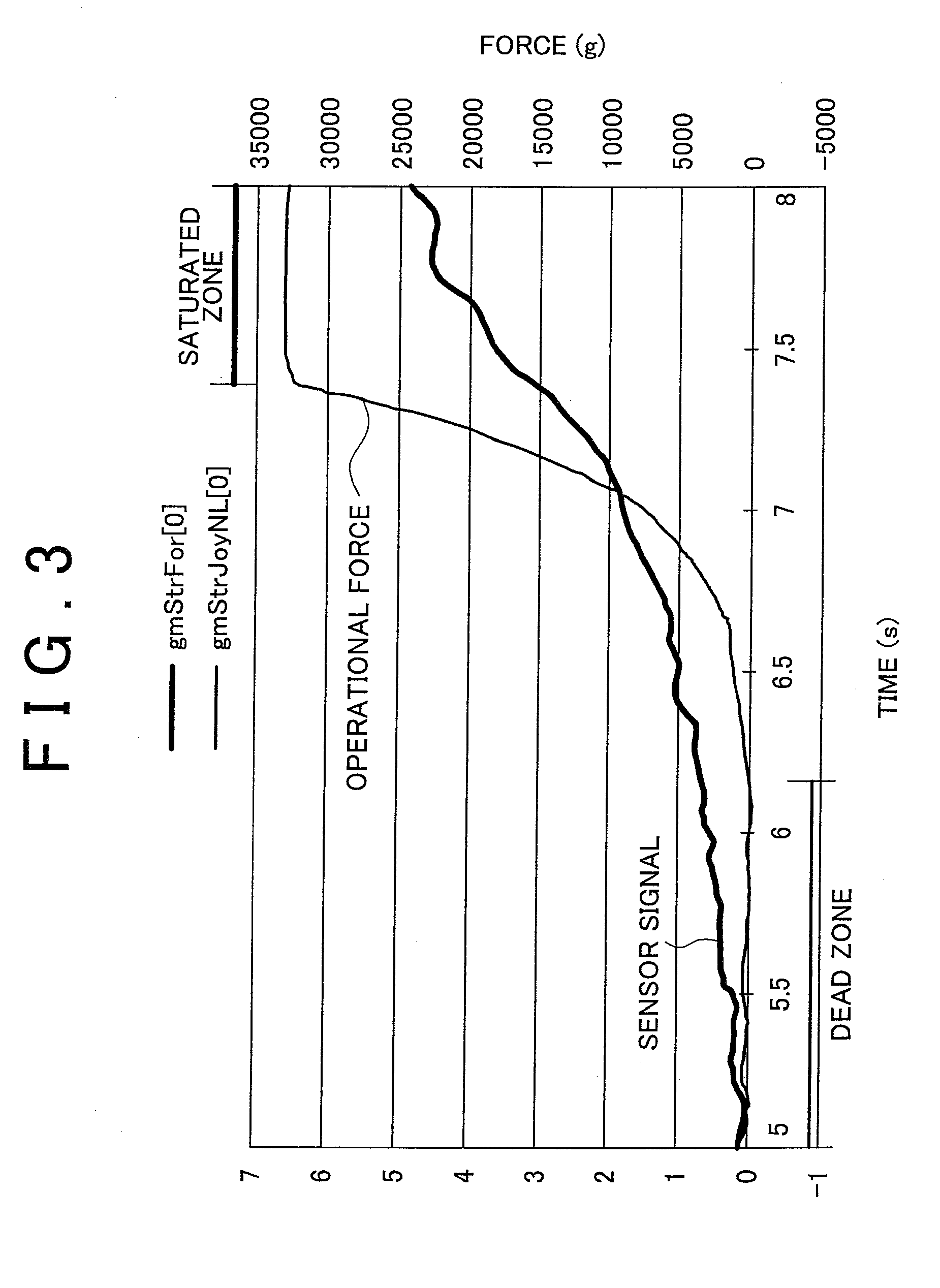 Steering device, boarding type moving body with steering device, and steering method for moving body