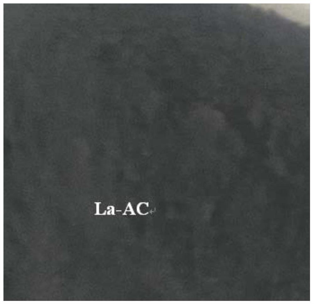 Preparation method of lanthanum modified activated carbon adsorption material