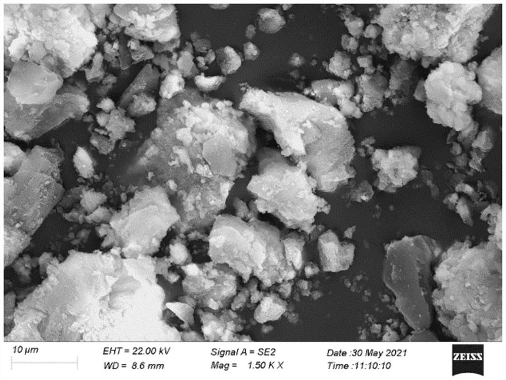 Preparation method of lanthanum modified activated carbon adsorption material